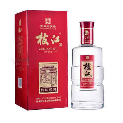 菲圖獲獎紅酒,剛開始喝紅酒,請推薦一些牌子的紅酒?