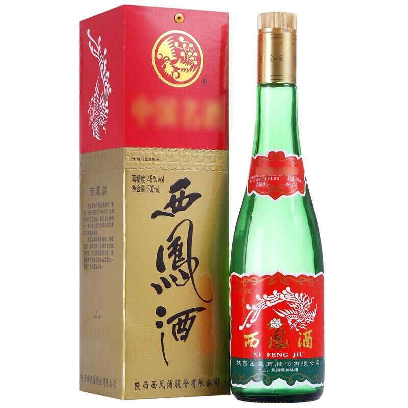 上海紅酒資源群,全國(guó)紅酒銷量城市排名?